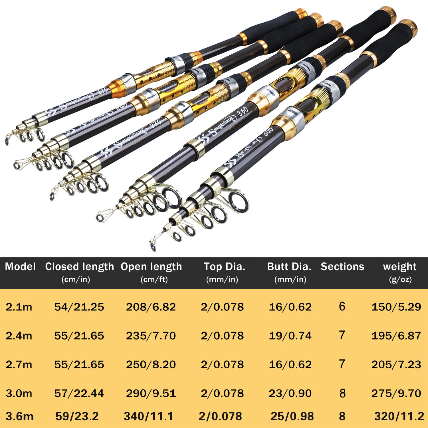 Sougayilang Telescopic Spinning Carbon Fiber Fishing Pole