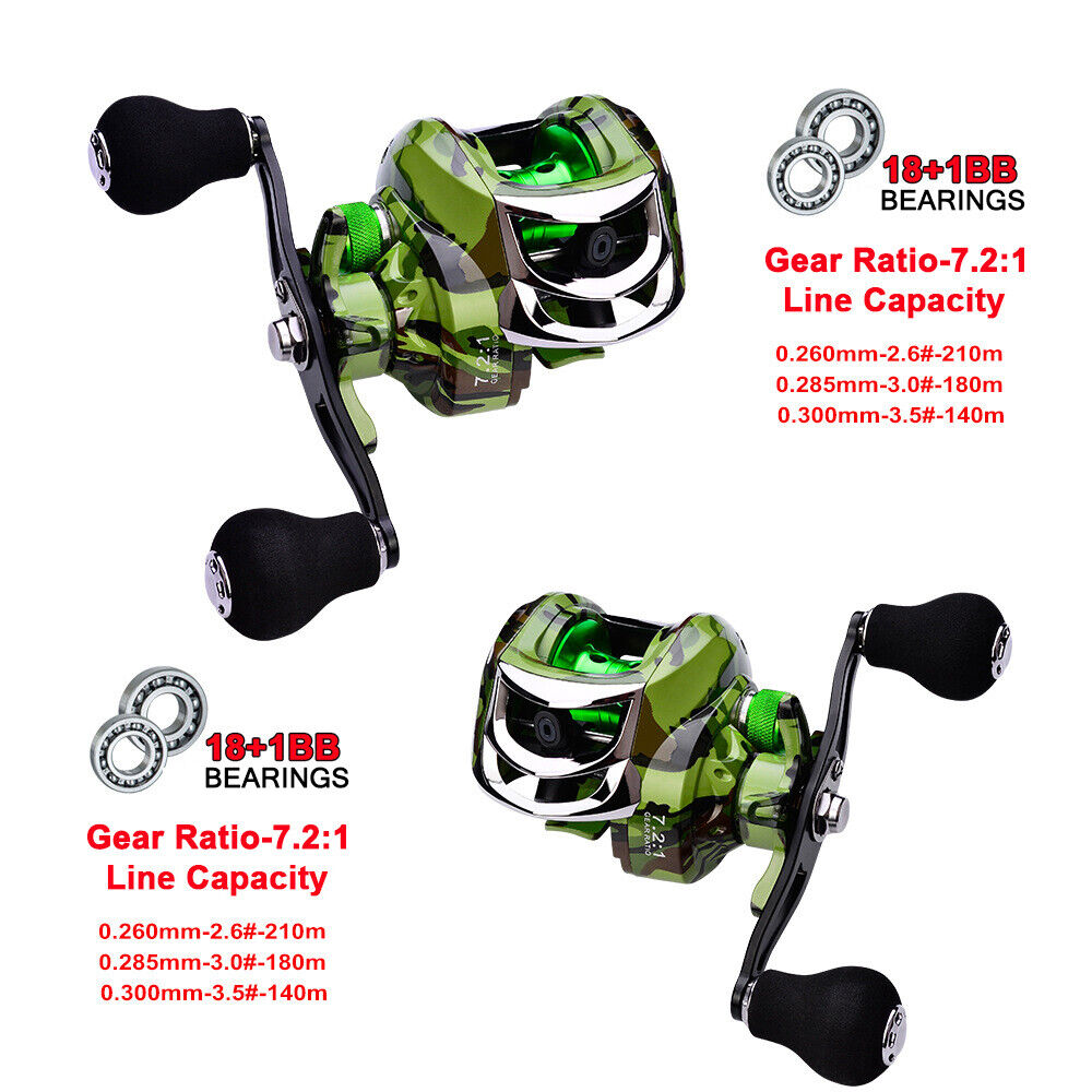 High-Speed 18+1 BB Baitcasting Fishing Reel