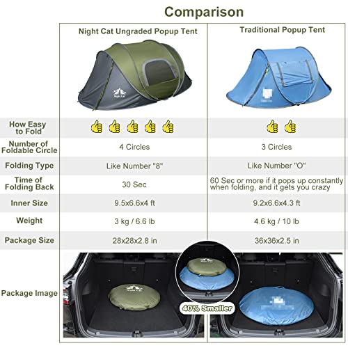 Night Cat Pop-up 2-Person Waterproof Family Camping Tent