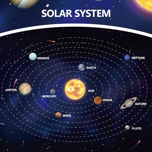 Solar System Model Kit for Homeschool Kids Craft