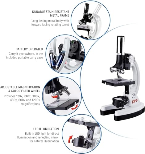 Kids Beginner Microscope STEM Kit with 52-pcs Slides