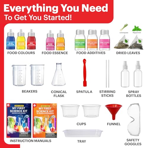 Doctor Jupiter Science Kit for Kids Ages 4-8