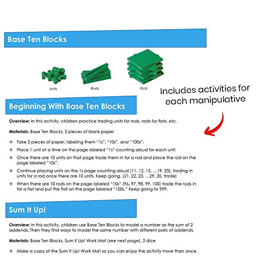 Math Manipulatives Kit for Kids - Homeschool Supplies