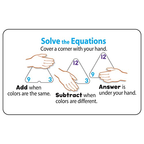 Trend Enterprises Math Flash Cards: Addition/Subtraction, Interactive, Ages 6+