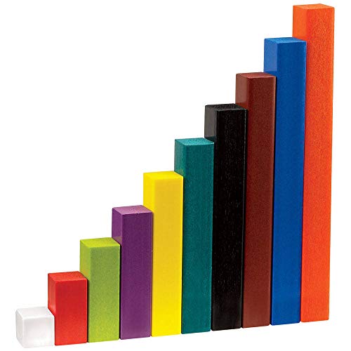 Math Learning Kit for Ages 5-7, Educational Phase 1