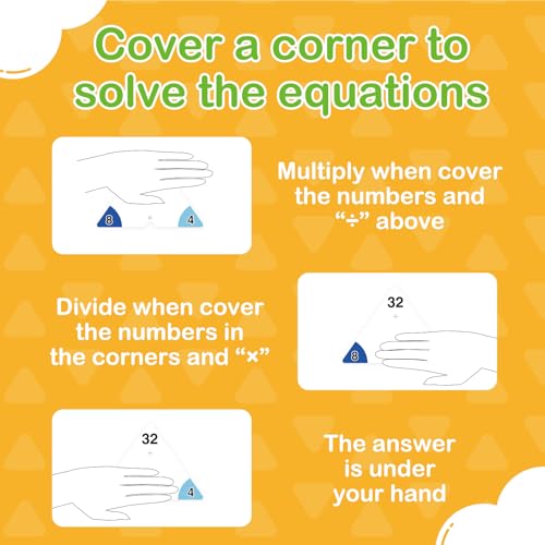 Edulok Multiplication & Division Flashcards with Times Table Chart