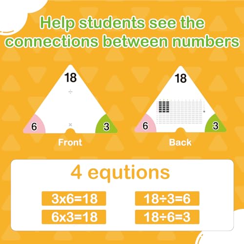 Edulok Multiplication & Division Flashcards with Times Table Chart