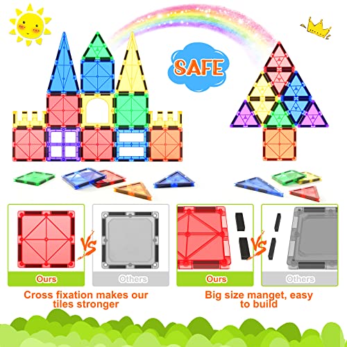 STEM Magnetic Tiles Building Toys for Toddlers