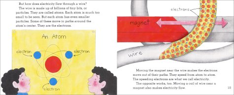 Switch On, Switch Off by Melvin Berger & Carolyn Croll (Let's-Read-and-Find-Out Science 2)
