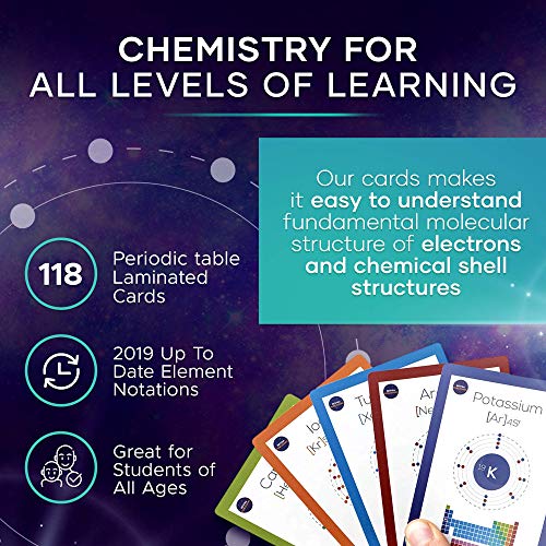 Element Study Aid: Periodic Table Laminated Flashcards for Homeschoolers