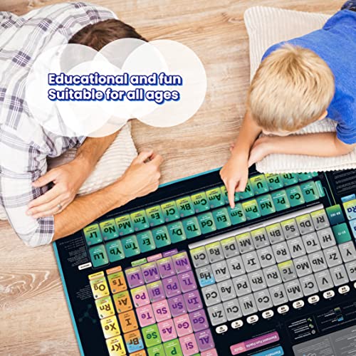 Interactive i-Poster: My Periodic Table for Kids Learning