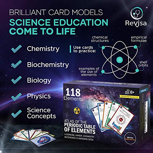 Element Study Aid: Periodic Table Laminated Flashcards for Homeschoolers