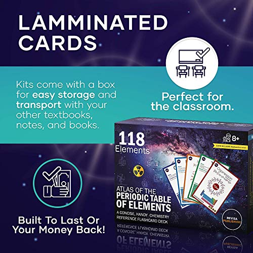 Element Study Aid: Periodic Table Laminated Flashcards for Homeschoolers
