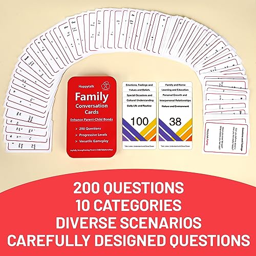 Happytalk Conversation Cards for Kids - 200 Engaging Questions