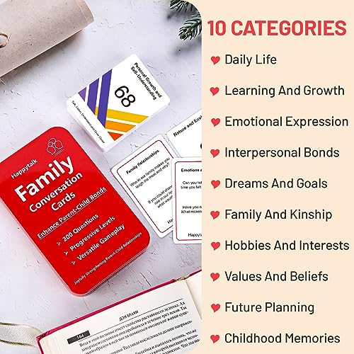 Happytalk Conversation Cards for Kids - 200 Engaging Questions