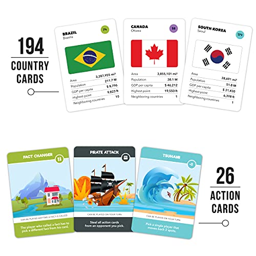 Fun World Geography Board Game for Homeschool