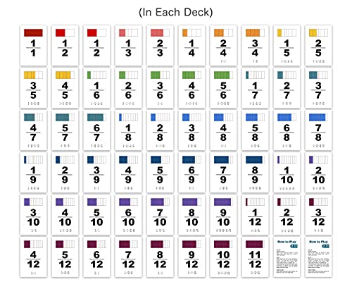 Fraction War Math Game - Fun Math Game to Learn, Compare and Simplify Fractions for 2nd Grade, 3rd Grade, 4th Grade, 5th Grade (2 Pack)