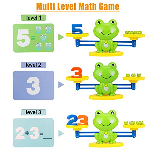 Aitbay Frog Balance Counting Game for Kids