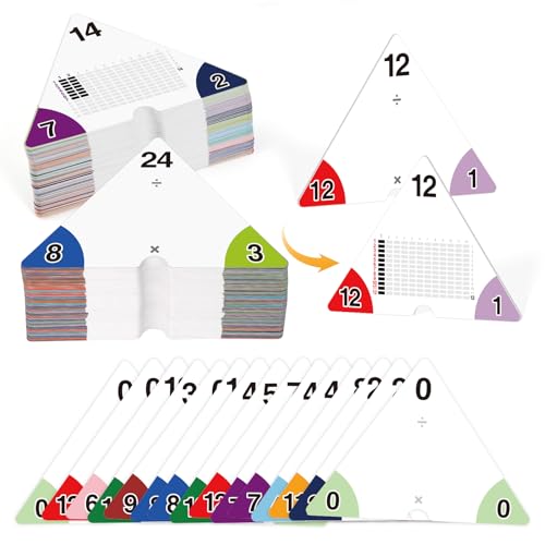Edulok Multiplication & Division Flashcards with Times Table Chart