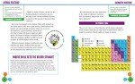 Chemical Reactions!: With 25 Science Projects for Kids