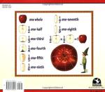 Apple Fractions
