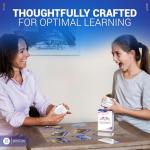 United States History Flash Cards – 75 US American Major Events & Milestones – AP Learning Resource for Studying, Government Teaching Aid Tool, Social Studies Civics Reference – Classroom & Homeschool