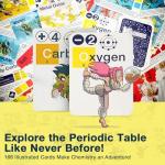 Valence Plus - Use Real Chemistry to Break Down Your Opponents' Molecules!