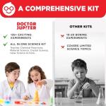 Doctor Jupiter Science Kit for Ages 8-14
