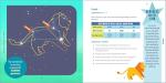 Constellations for Kids: An Easy Guide to Discovering the Stars