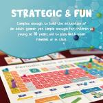 Periodic: Elements Board & Card Game for Educational Fun