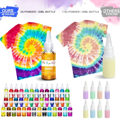 Tie Dye Kit - 40 Colors for DIY Tie-Dye Art