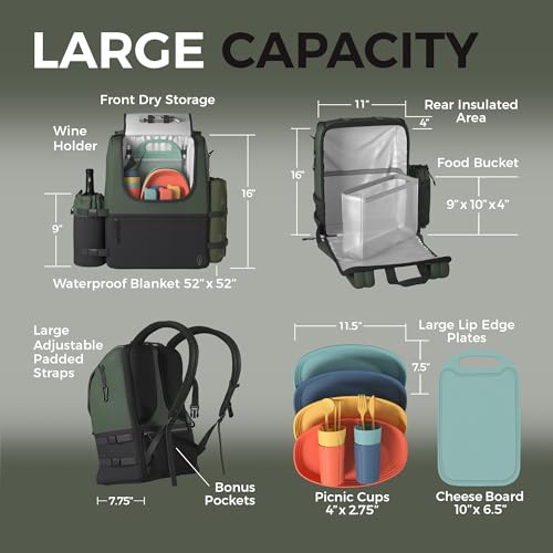 Stylish 4-Person Picnic Backpack Set with Cooler Bag