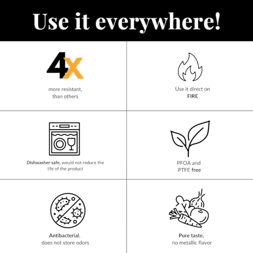 12-Piece Granite Ware Outdoor Dining Set: Plates, Bowls, Mugs