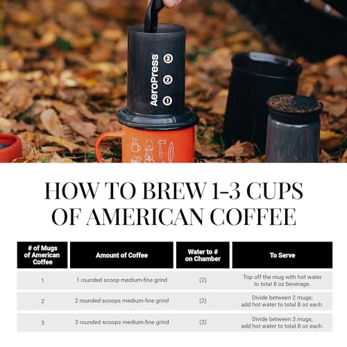 Portable AeroPress Go Coffee Maker for Camping & Travel