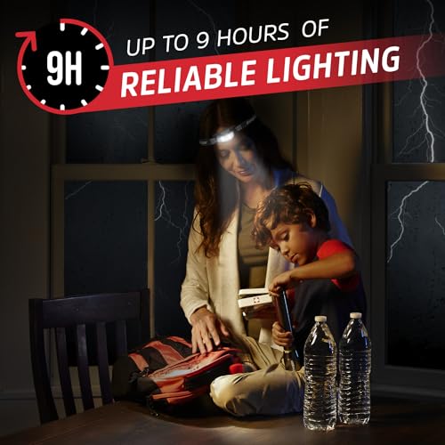 Energizer Universal+ LED Headlamp for Outdoor Activities