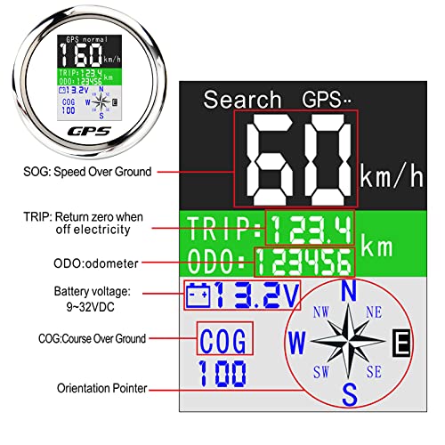 MAIMEIMI GPS Speedometer 85mm - Waterproof Boat Marine