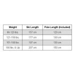 Whitewoods NNN Cross Country Ski Package for Adults