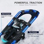 Odoland 4-in-1 Lightweight Snowshoes with Trekking Poles