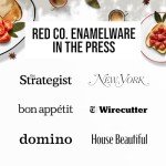 Red Co. 4 Enamelware Metal Camping Plates, 10", Blue/Black