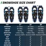 Odoland 4-in-1 Lightweight Snowshoes with Trekking Poles