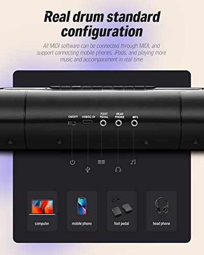 Donner Electric Drum Set with 7 Pads and Speaker