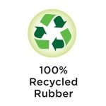 Rubberific Shredded Rubber Mulch - Black 1.5 CU FT