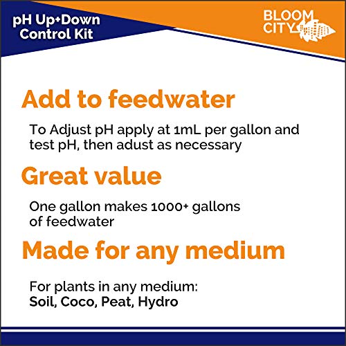 Bloom City pH Control Kit for Nutrient Uptake