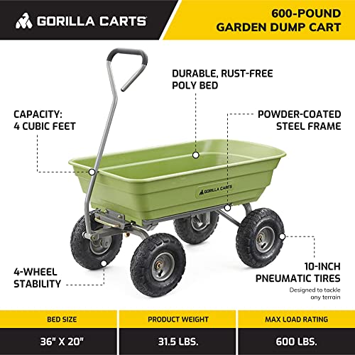 Gorilla Carts Heavy Duty Poly Yard Garden Wheelbarrow