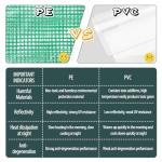 Portable Mini Greenhouse for Gardens - Frost Protection