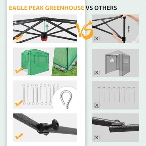 EAGLE PEAK 8x6 Portable Walk-in Greenhouse, Zippered Doors
