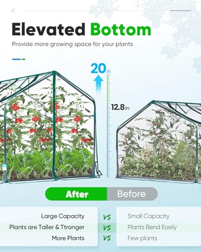 Mini Cloche Greenhouse with Elevated Bottom, Waterproof UV-Resistant