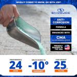 Eco-Friendly Ice Melt Safe for Plants and Concrete