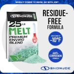 Eco-Friendly Ice Melt Safe for Plants and Concrete