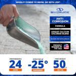 Blue Heat Snow & Ice Melter Pellets, 50 Lbs